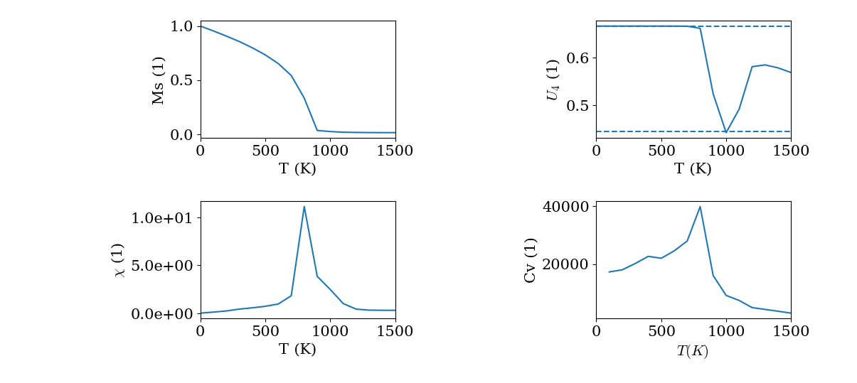 tmulti5_2